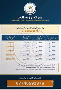 طاقة شمسية • عروض • رؤية الغد