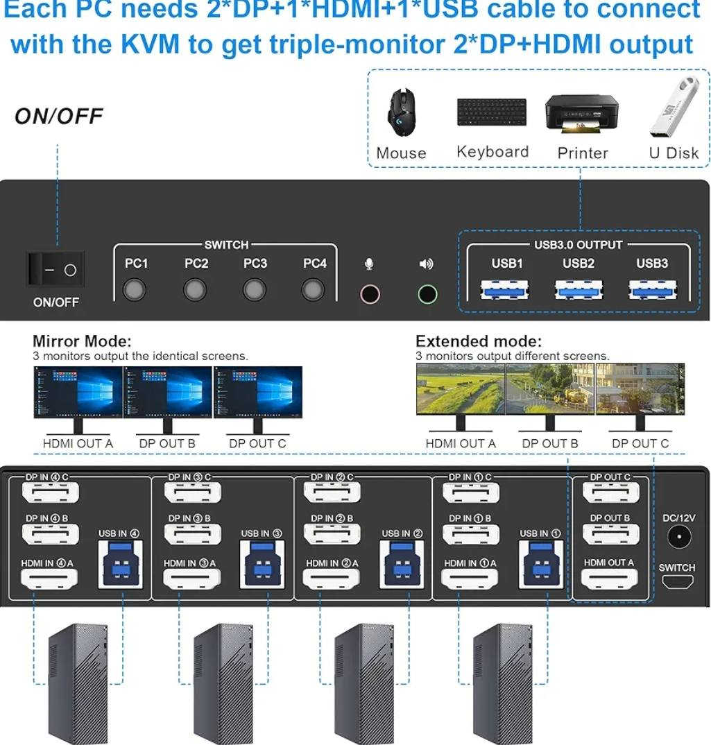 السلام عليكم ... يوجد توصيل...
الي يخدمة ينطي سعر ...
هذا الجهاز هو محول KVM (KVM Switch) يدعم دقة 8K، ويسمح بالتبديل بين عدة أجهزة كمبيوتر.إليك أبرز مواصفاته بناءً على الصورة:نوع المنافذ: يدعم كلًا من HDMI و DisplayPort (DP).منافذ USB: يحتوي على منافذ USB 3.0 السريعة لمشاركة الأجهزة الطرفية (مثل الماوس والكيبورد) بين الكمبيوترات.الدقة: يدعم دقة تصل إلى 8K بمعدل تحديث 60 هرتز، أو دقة 4K بمعدل تحديث 120 هرتز.القدرة: يشير الرمز 4X3 على الأرجح إلى القدرة على توصيل 4 أجهزة كمبيوتر بـ 3


**إذا كنت صاحب هذا الإعلان وتريد حذفه لأي سبب، رجاءا أرسل رسالة إلى الدعم الفني**