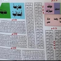 يوجد قطعه ارض ملك صرف  ٢٠٠  متر   سعرها ٢٠٠  قفل رقم القطعه ٢٥٤٤. لا ي...