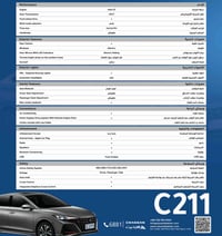الجديده. كليا شانجان ايدو C211 فول مواصفات   محرك 1500 تنفس طبيعي دبل ...