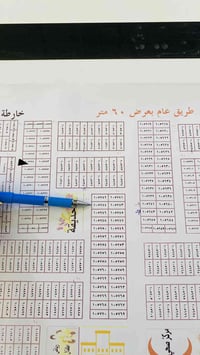 حي الكرار منتسبي الدفاع • ٢٠٠م • خلف شارع ٦٠