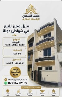 #للبيع فرصه استثمارية داخل الدوره البوعيثه سعر جدا مناسب