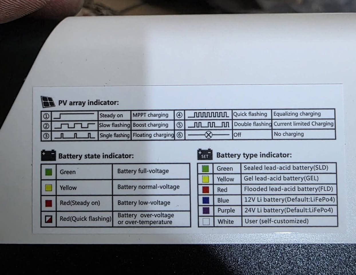 متوفر قطعه جديده مامستخدم
شرط اصلي 100 فولت 50 انبير 
45 الف متوفر توصيل جميع المحافظات


**إذا كنت صاحب هذا الإعلان وتريد حذفه لأي سبب، رجاءا أرسل رسالة إلى الدعم الفني**