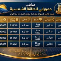 طاقة شمسية • ضمان ١٥ سنة • اقساط الرافدين والرشيد
