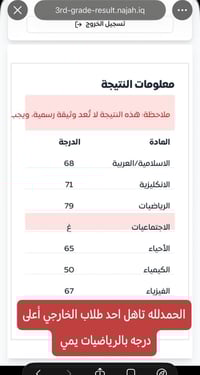 الحمد لله دائما وابدا  درجات طلابي لامتحانات نصف السنه ثمرة التعب والج...