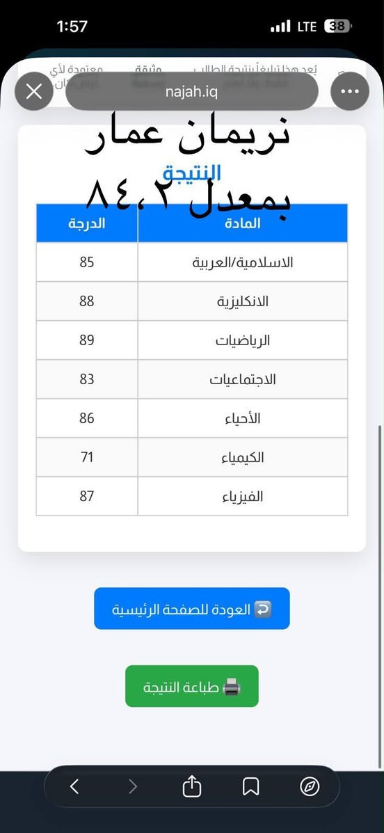 على بركة الله نعلن عن فتح دورة خاصه
إلى طلاب الدور الثاني والدخول الشامل 
الصف الثالث المتوسط 
وكذلك جميع الصفوف
غدا أول محاضره في تمام الساعه 6 مساءا 
في معهد المصطفى المشتل
معهد المصطفى الفضيليه 
بأسعار مناسبة جدا جدا لطلابنا الاعزاء 
للتواصل  اتصال مع واتساب 
 *********** 
وهذا البعض من انجازات كادرنا المتميز دائما 
والقادم افضل بأذن الله
