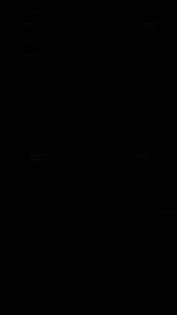 كيه بسته مديل 93 مكفوله رقم بابل احمر 
السعر 30وبيه مجال الشراي مكان حله قرب شركت رنا 
الهاتف *********** او مروس بفتون من مديل 8الى 10
