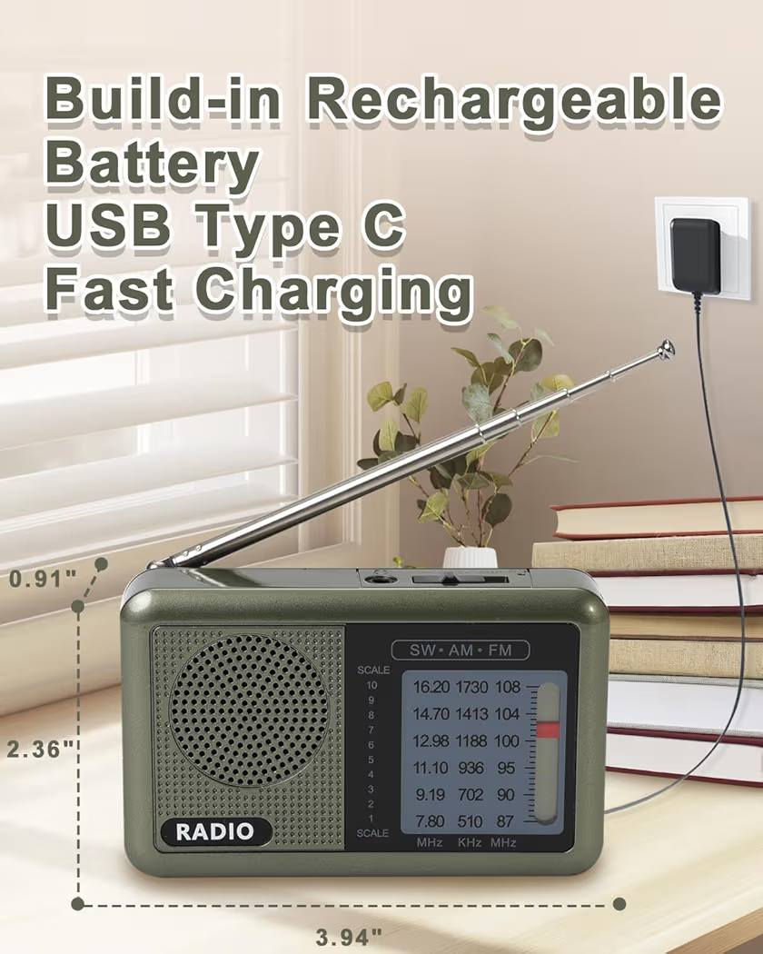 راديو جديد ٣ موجات صغير الحجم شحن تايب سي.  القياسات الموجوده على الصوره بالانج ( الانج اثنين ونص سنتمتر) 
السعر ٢٥ الف
 يوجد توصيل إلى كل المحافظات.  توصيل ٥ الاف.


**إذا كنت صاحب هذا الإعلان وتريد حذفه لأي سبب، رجاءا أرسل رسالة إلى الدعم الفني**