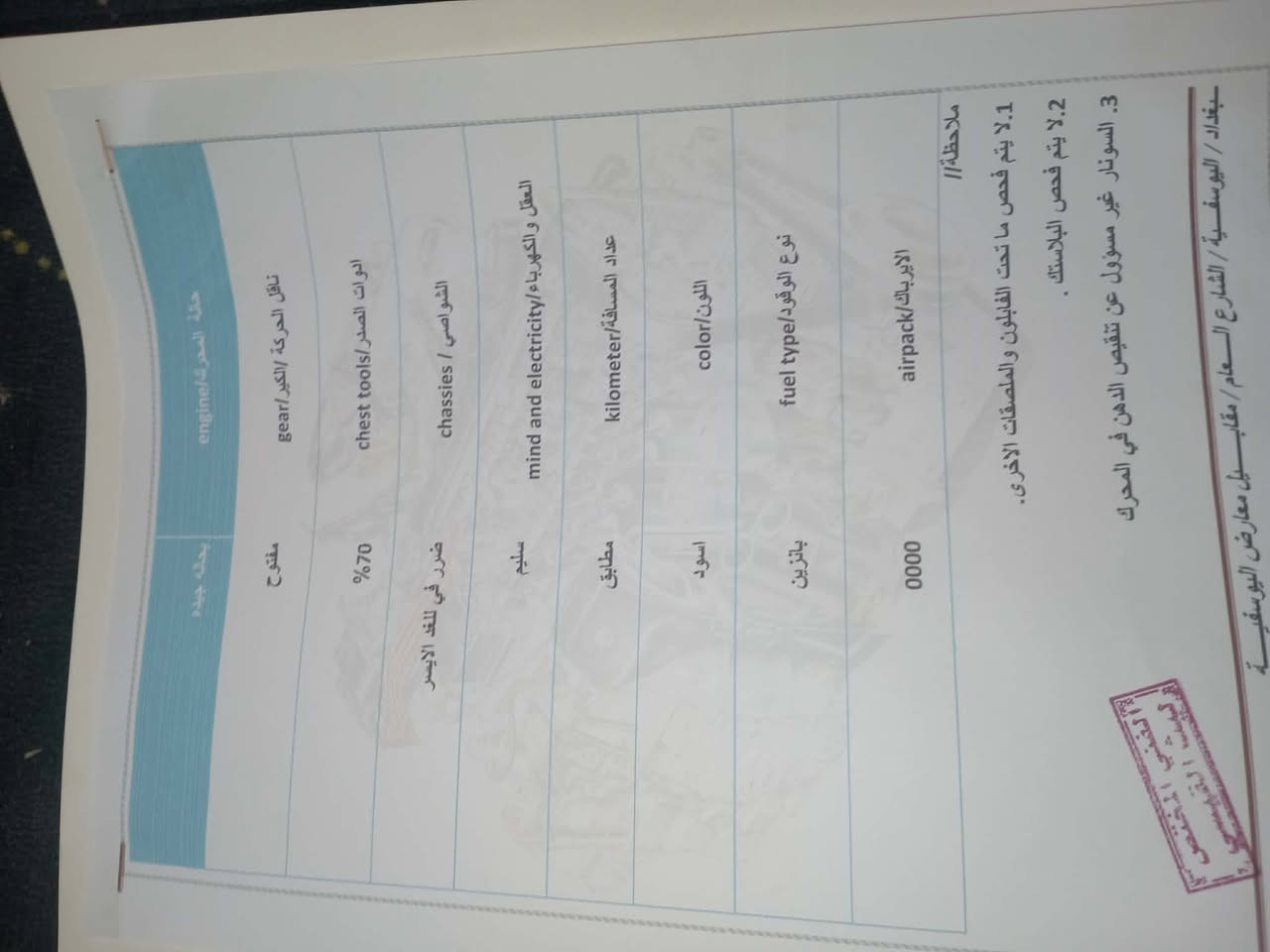 السلام عليكم النتره موديل ٢٠١٥ وارد امريكي السعر٩٨ وبيه مجال ***********
