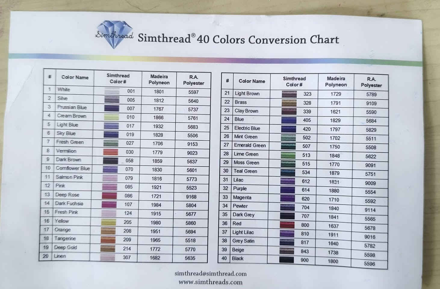 مكينه خياطه حجم وسط الماني اصليه جديدة السعر 40 الف مع توصيل


**إذا كنت صاحب هذا الإعلان وتريد حذفه لأي سبب، رجاءا أرسل رسالة إلى الدعم الفني**