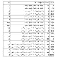 خطوط اودي • خط مجاني • توصيل مجاني