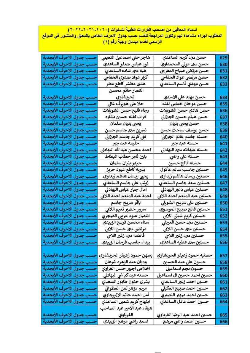 #مشاهدة سنوية
#بعض الاسماء الموجودة مراجعتنا... مكتب النصر مصطفى.. *********** قبل الذهاب للدائرة
🔴 إعلان هام – / قسم ميسان... 
الوجبة رقم (1) الخاصة بإجراء المشاهدات لأصحاب القرارات الطبية للسنوات (2020-2021-2022)
تعلن هيئة حقوق ذوي الإعاقة والاحتياجات الخاصة في وزارة العمل والشؤون الاجتماعية عن أسماء المواطنين المشمولين بإجراءات المشاهدة من أصحاب القرارات الطبية للسنوات (2020-2021-2022) في محافظة ميسان، داعيةً إياهم للحضور حسب المواعيد المحددة بجدول الأحرف الأبجدية (حسب حرف المعاق) ابتداءً من يوم الاحد الموافق7-6-2026... 
📌 تعليمات مهمة عند المراجعة:
الحضور إلزامي للمعاق والمعين المتفرغ معًا.
تُستثنى من الحضور الحالات الحرجة (الشلل الرباعي، التخلف العقلي، الإعاقات المزدوجة)، حيث تُنجز إجراءات المشاهدة إلكترونيًا عبر مكالمة فيديو.
عدم الحضور لغرض المشاهدة يؤدي إلى إيقاف الراتب احترازيًا.
📄 المستمسكات المطلوبة:
المستمسكات الأصلية للمعاق والمعين المتفرغ مع نسخة مصورة منها.
صورة شخصية حديثة للمعاق والمعين.
نسخة من القرار الطبي وبطاقة الماستر كارد للمعين المتفرغ.
تأييد سكن مشترك يثبت السكن معًا (يستثنى منه الأم أو الزوجة).
🔹 المراجعة فقط للأسماء المنشورة فقط.
🔹 يرجى الالتزام الكامل بالمواعيد المحددة لضمان تنظيم العمل وتسريع إنجاز معاملاتكم.
🔵 موقع قسم ميسان:
حرصًا على تسهيل وصول المراجعين، تود الهيئة التوضيح بأن مقر قسم ميسان الحالي يقع في:
📍 المجمع السكني قرب المعهد التقني – ميسان
(موقع دائرة الروضة سابقًا)
ويقع المجمع على الشارع الرئيسي الذي يتضمن المواقع التالية بالتسلسل:
جامعة ميسان → المعهد التقني → الكلية التقنية الهندسية → المجمع السكني...
