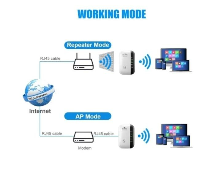 جهاز مقوي شبكه النت السعر 10 ألف


**إذا كنت صاحب هذا الإعلان وتريد حذفه لأي سبب، رجاءا أرسل رسالة إلى الدعم الفني**