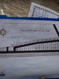 ارض ركن الواجه 20 نزال 10 سعر المتر 250 قابل للتفاوض المساحه 200 متر ت...