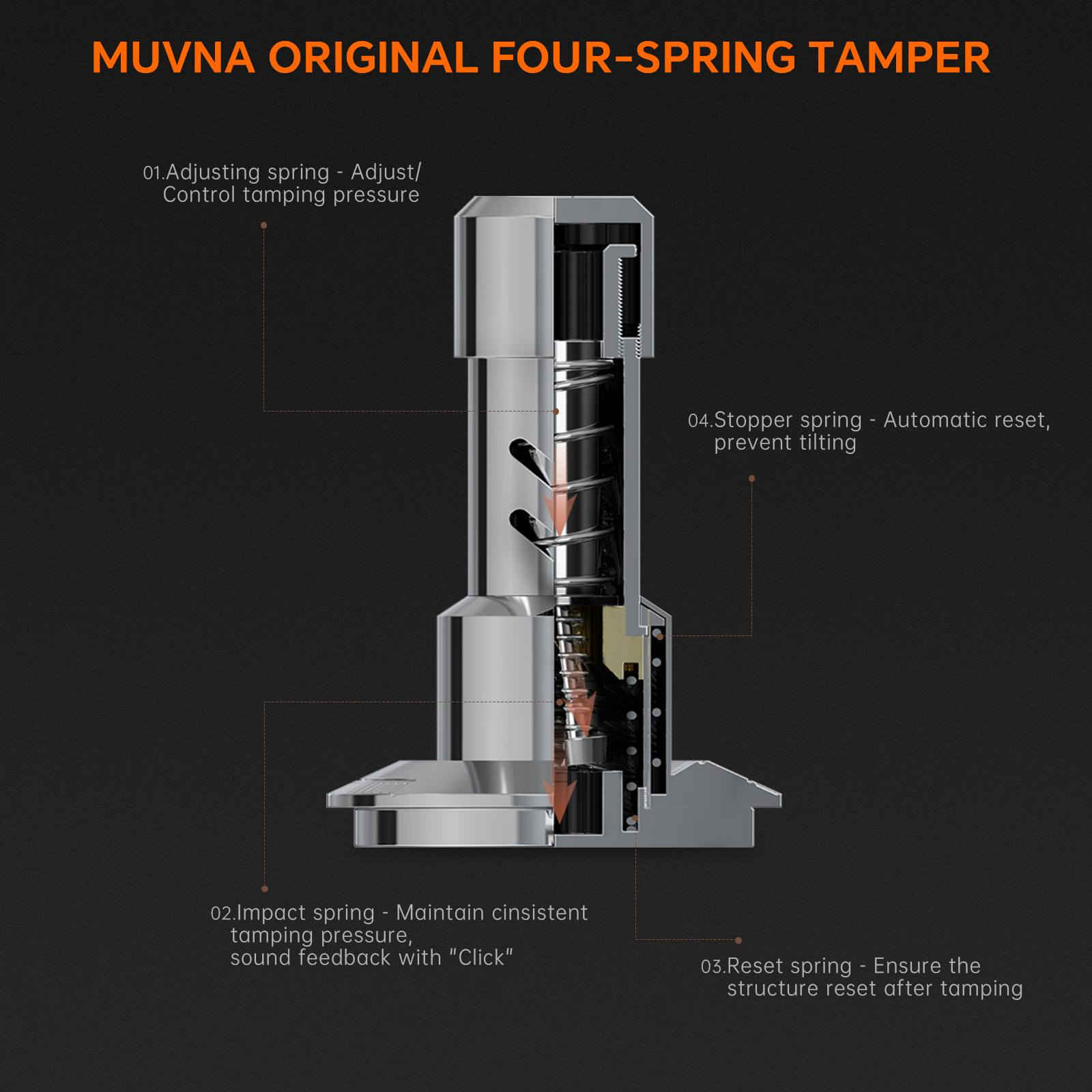السلام عليكم متوفر تامبر احترافي قياس ٥٨  العدد ٣
وقياس ٥١ العدد ١ للبيع الي يريدها يدخلي خاص


**إذا كنت صاحب هذا الإعلان وتريد حذفه لأي سبب، رجاءا أرسل رسالة إلى الدعم الفني**