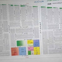 قطعة ارض للبيع في هكتريا وشعار (العامرية الثانية ) بدون دلالية القطعة ...