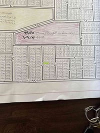 قطعة ارض للبيع  م 200 رقمها 10612 تحويل مباشر  للاستفسار الاتصال على ا...