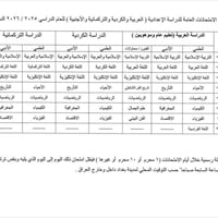 خط تكسي • امتحانات خارجي • جامعة واسط
