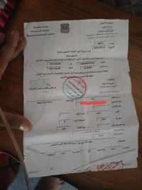 أوراق • مديل ٢٠٢١ • اصولي