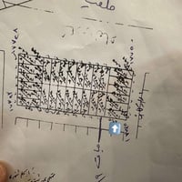 قطعة ارض  المساحة  230 م متر ركن  مفروزه تقسم قطعتين الأبعاد واجهة 23 ...
