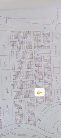 اركيوه التوزيع الجديد • ٢٥٠م • قطعه ٢٧٤١