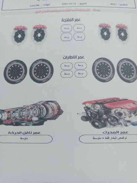 السلام عليكم كيا سبورتاج خليجي 2009 كفاله العامه السونار مرفق السياره جاهزه من كل شي تخم تاير حداديه تبريد رقم جديد انجليزي سنويه لل 29 مداور ثاني يوم/السعر 120 بيها مجال//***********
