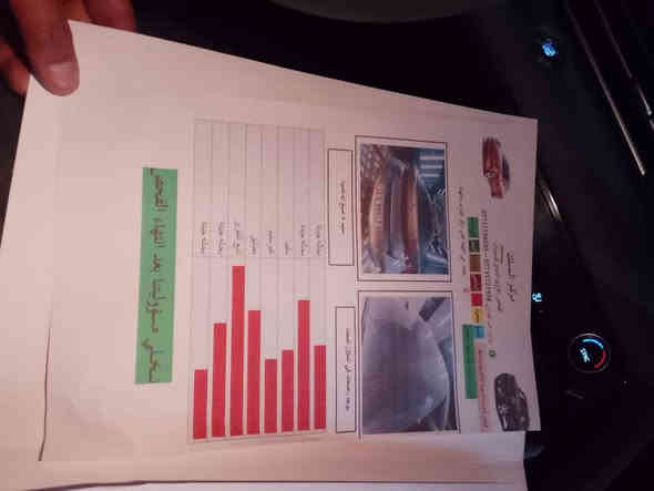 السلام عليكم النترا موديل 21 سياره جديده ماشيه 38 مكينه 2000 تخم تاير جديد البكان بغداد تقاطع درويش رقم*********** السعر 146
