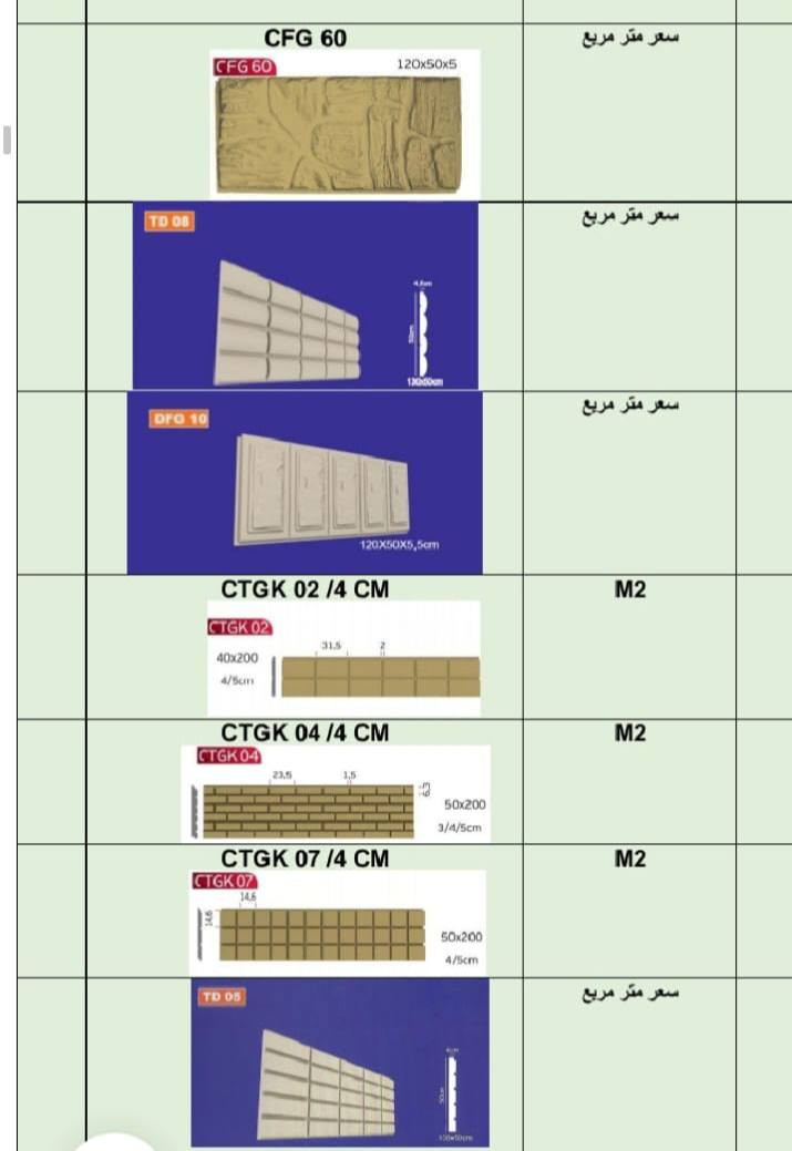 تم بعون من الله وصول فوم التركي  درجه الأولي في فرع الشركه الرئسيه  بغداد ومستعدون تجهزه كافه الاشكال والالوان الساده الابيض  وصا جي  حسب الطلب  إلى موقع العمل استفسار على عنوان المكتب محافظه الانبار قضاء هيت شارع الحولي زهور الاولى مقابيل كليه العلوم التطبيقيه استفسار على رقم وساب *********** وساب
