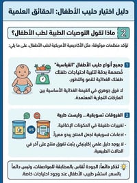 دكتور سليمان داود • مجمع عشتار الطبي • كل ايام الاسبوع