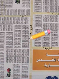 عرصه تجارية • قطعة ارض تجارية • حي الموظفين R1 • اراضي تجارية للبيع • ...