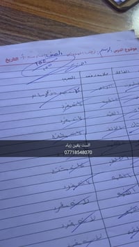 حقيبة مدرسية • الأمين الثانيه • ابتدائي اعدادي