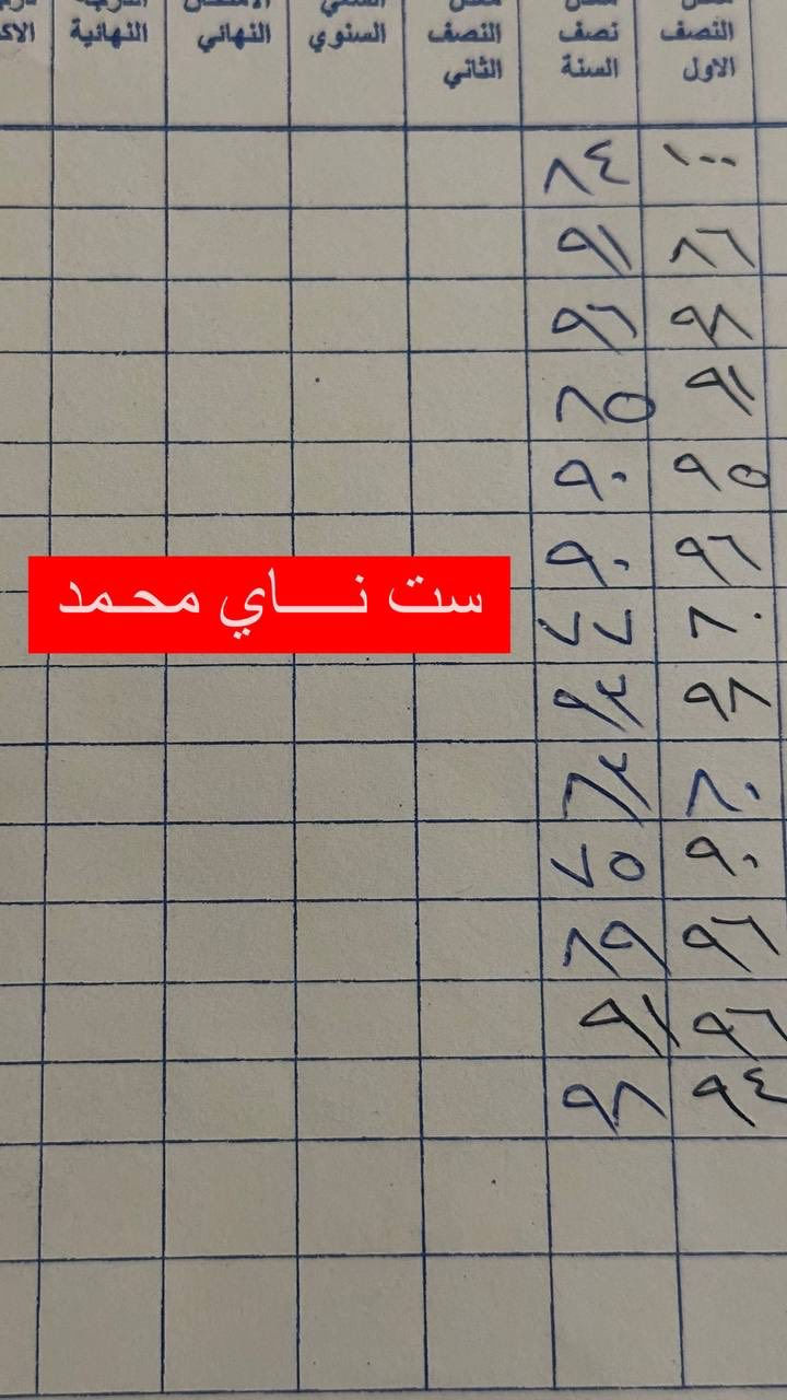 🔥🔥 إعـلان 🔥🔥🔥
تدريس خصوصي منزلي [ناي محمد]
لكافة المراحل الابتدائية
✨ عرض لفترة محدودة بأسعار تنافسية ✨
امتحانات نصف السنة (50) ألف فقط 😍
لا تحتار بمستوى أولادك.. تدريس خصوصي مكثف يتضمن:
✅ الإعادة بالشرح والترديد المستمر.
✅ امتحانات يومية لضمان الفهم.
✅ دعم نفسي وعلمي متكامل.
✅ خبرة وتجربة تضمن النجاح والتميز.
(هدفي ليس النجاح وإنما التميز) 🌟
⚠️ المقاعد محدودة جداً.. سارعوا بالحجز ⚠️
📍 العنوان: البلديات // شارع الكنيسة
📞 للحجز والاستفسار: ***********
