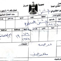 ام المحاسن • قطعة ١٦٧٨ • مقاطعة ١٩