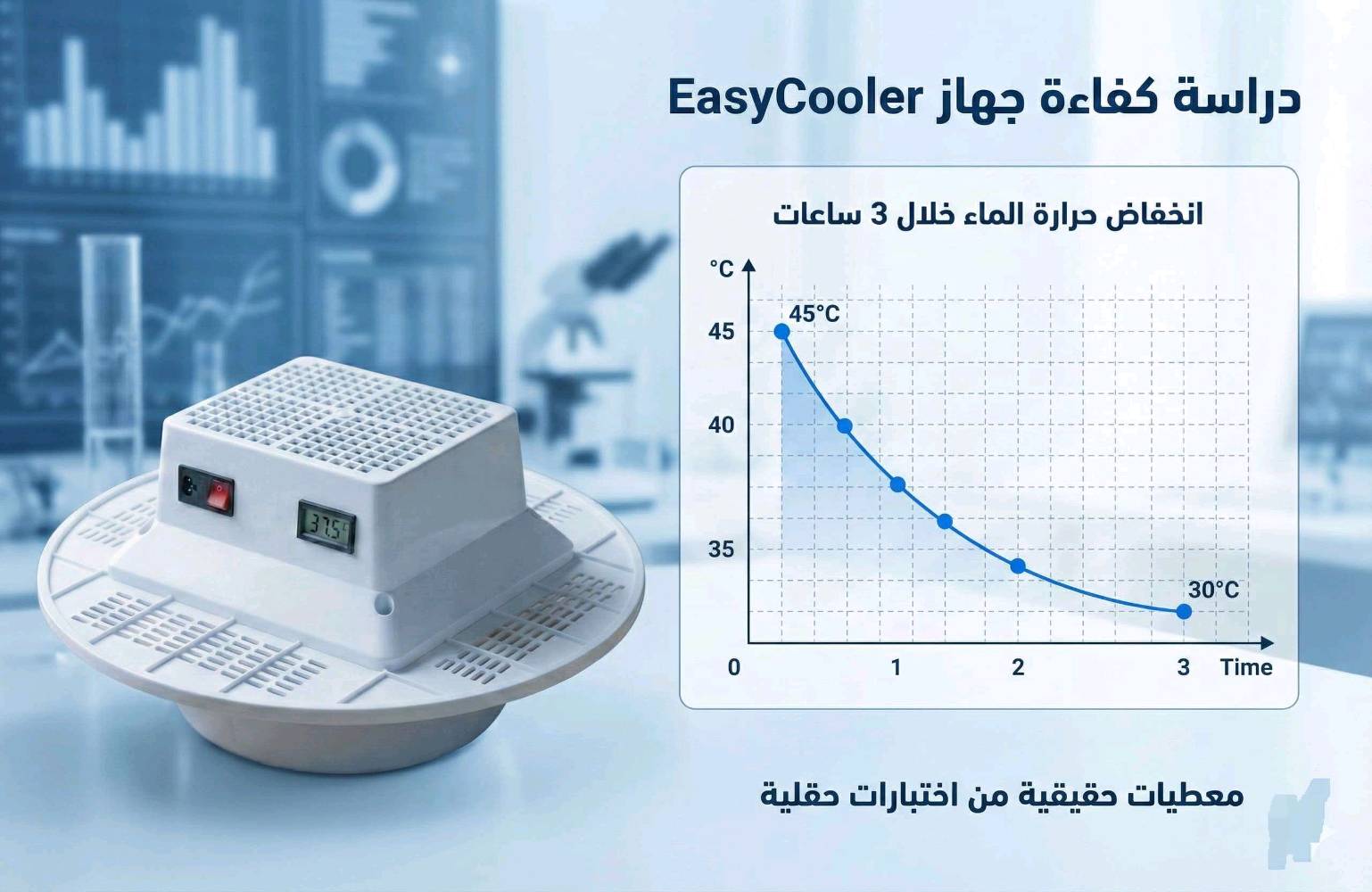 جهاز تبريد التانكي 
سعر 85 الف دينار 
توصيل جميع المحافضات 
للتواصل عبر الواتساب ***********