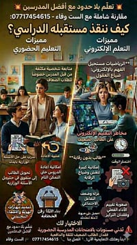عودة لمقاعد التعليم الحضوري 07717454615