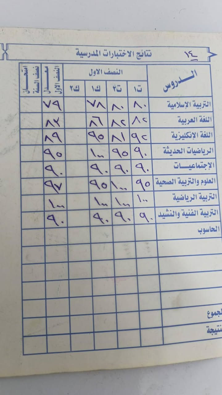 ✨ عروض مميّزة على الدروس الخصوصية ✨
من الأول ابتدائي ولغاية الخامس الاعدادي 📚
🔥 راجع نصف السنة بثقة واطمئنان
مع كادر كُفُؤ ومتمكّن
شرح مبسّط ✔️
متابعة مستمرة ✔️
اهتمام فردي بكل طالب ✔️
حرص على رفع المستوى وتحسين الدرجات ⭐️
💰 أسعار مناسبة للجميع
🎁 عروض وخصومات خاصة لفترة مراجعة نصف السنة 
المقاعد محدودة — سارع بالحجز قبل اكتمال العدد ⏰
📍العنوان / بغداد - الدورة - الميكانيك 
📲 للاستفسار وتفاصيل أكثر :
التواصل عبر الرقم التالي : 
***********
بعض من نتائج طلابنا الأعزاء ،
