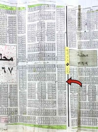 منطقة الثعالبة • ١٠٠م • خدمات كاملة