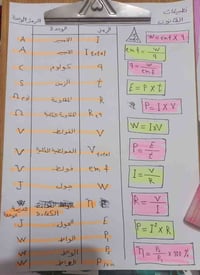 🎯 عروض مركز بلوم التعليمي للامتحانات نصف السنة   • باقة المراجعة المكث...