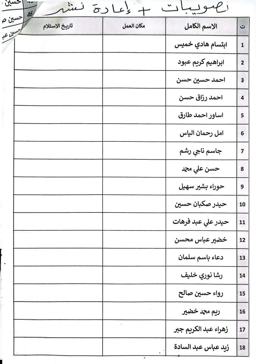 هويات موظفي تربية واسط
أسماء المشمولين بالحصول على الهوية الوزارية (( الوجبة الرابعة عشر والخامسة عشر ))
#للتقديم_مراجعة_مكتبة_الجواد
العنوان الصويرة_شارع_ام_وليد
***********
