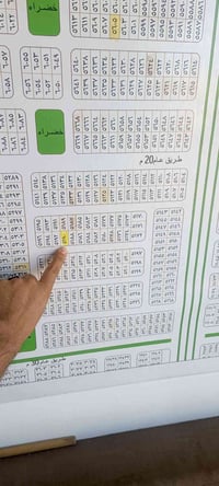 قطعه للبيع بحي الموظفين بل بدايه كلش مقابيل الصحفيين مساحه 200السعر 11...