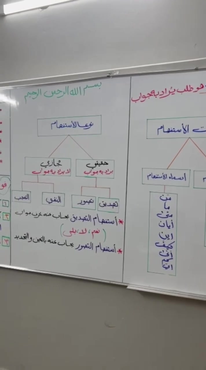 #القوسيات_فرع_ابوعلي_قرب_جامع_الزهراء


**إذا كنت صاحب هذا الإعلان وتريد حذفه لأي سبب، رجاءا أرسل رسالة إلى الدعم الفني**