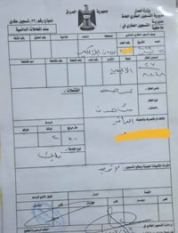 الاعيمي سيد علي • شارع الحولي • ٥٠م