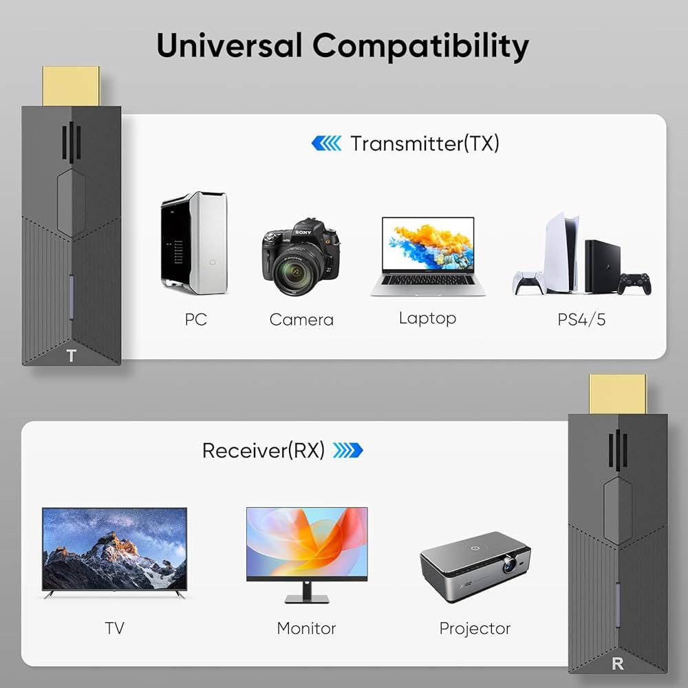 HDMI وايرلس

جهاز إرسال واستقبال HDMI لاسلكي، يدعم فك تشفير 4K لاسلكي بتردد 2.4 جيجا هرتز/5 جيجا هرتز، وإخراج 1080 بكسل، يعمل بتقنية التوصيل والتشغيل لبث الفيديو والصوت من الكمبيوتر المحمول/الكمبيوتر الشخصي/صندوق التلفزيون إلى الشاشة/التلفزيون/جهاز العرض (30 مترًا).

توصيل موجود


**إذا كنت صاحب هذا الإعلان وتريد حذفه لأي سبب، رجاءا أرسل رسالة إلى الدعم الفني**