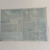 قطعه ال بيع ب 5000 رقمه 5865  250 م سعره 30 07875174955