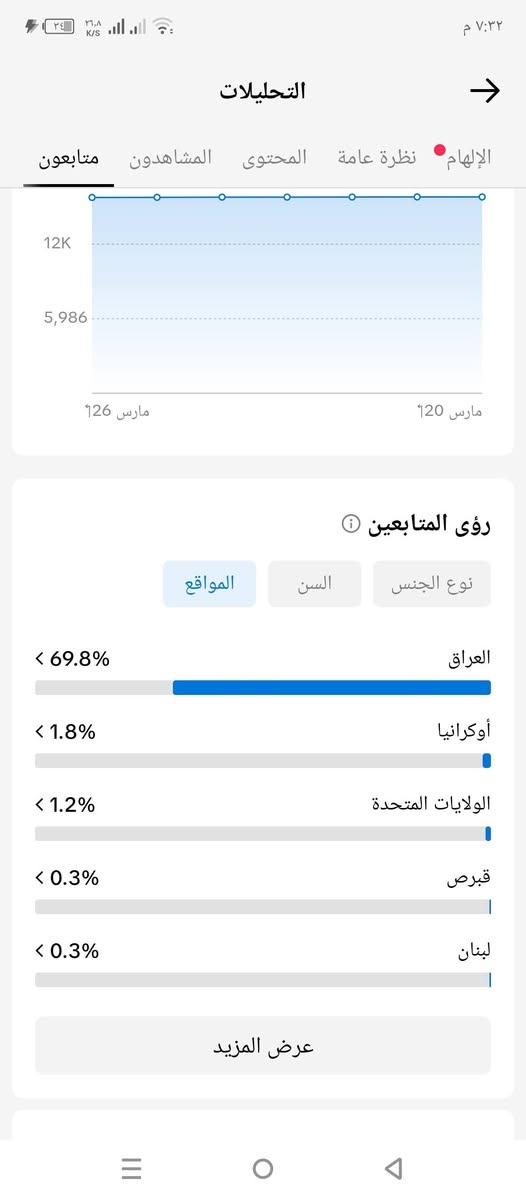 الحساب البيع شراي يجي خاص


**إذا كنت صاحب هذا الإعلان وتريد حذفه لأي سبب، رجاءا أرسل رسالة إلى الدعم الفني**