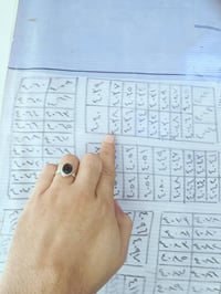 البوابة قاطع الرابع • ٢٠٠م • طابو ملك