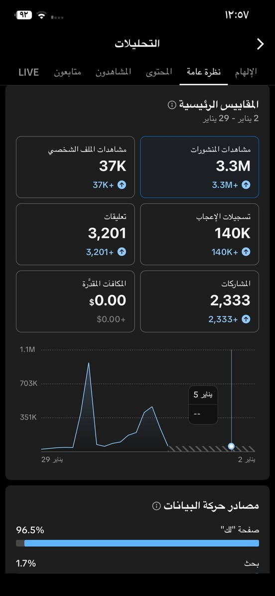 تيك توك للبيع السعر30 الف يرهم تحويل رصيد
وبي مجال خير من الله
بث شغال حساب جديد وقوي كدام عينك
مكاني صلاح الدين 
***********
رقمي 👆🏻

