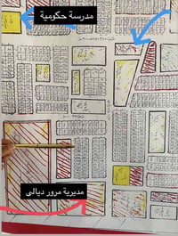 ابو حلاوة المرور • ٢٠٠م • خدمات كاملة