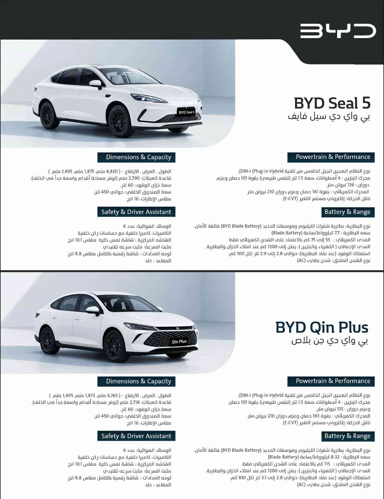 بدون حجز مروري حرة موظفين وداخلية ودفاع مراتب واتساب *********** #شركة_الافق_الاخضر #اقساط_مريحه_جدا #سيارات_العراق #اكسبلورexplore #سيارات 
