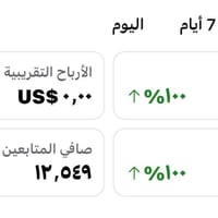بيج فيس بوك • ١٣ ألف • تفاعل بالملايين